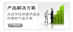 行業解決方案